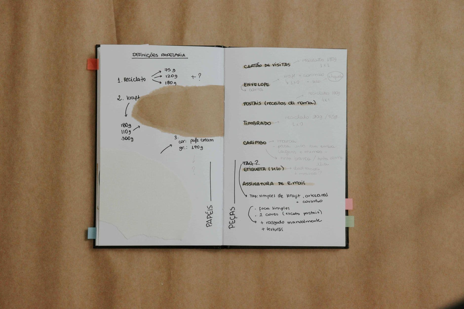 A handwritten note on paper beside a phone and keys